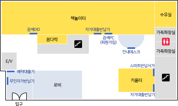 1층에는 키움터(부모의방), 꿈다락, 수유실, 유아 자료실 등이 있다.