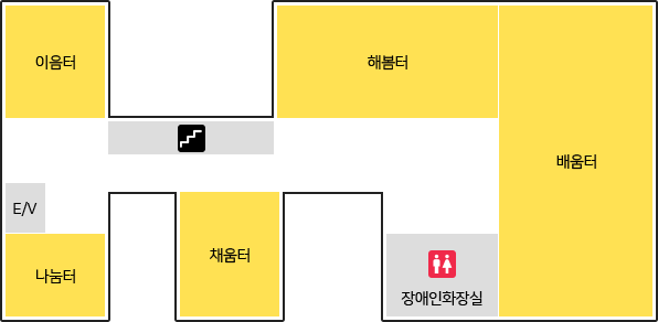 4층에는 배움터(문화강좌실), 해봄터(창작공작실), 채움터(미디어 전시), 이음터(동아리실), 나눔터(상담실)등이 있다.